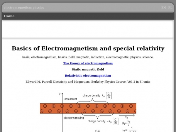 electromagnetism.me.uk